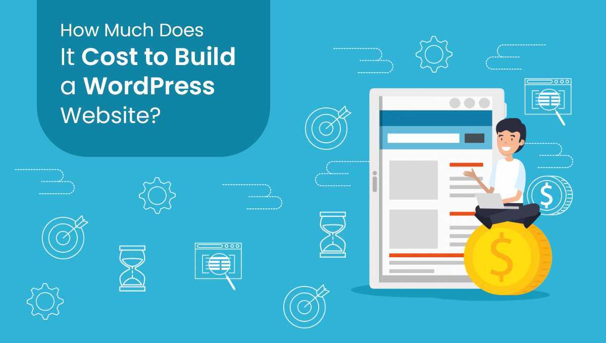 How Much Does a WordPress Website Cost? blog banner